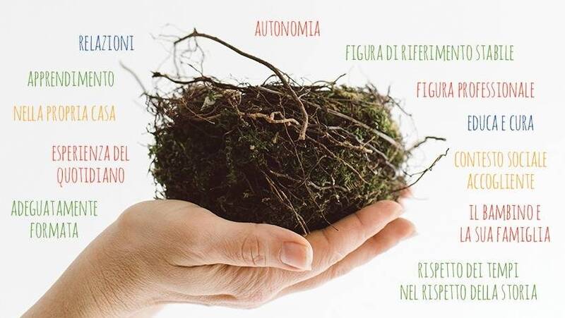 Tagesmutter: rubrica su Facebook
